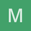 mmff112