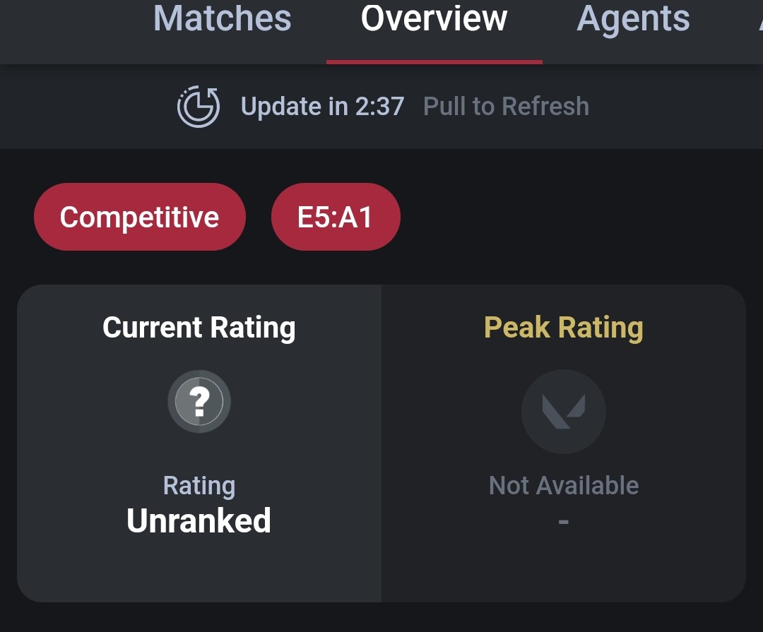 Make an valorant account where you can instant play ranked by Entezockt