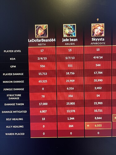 smite2 match