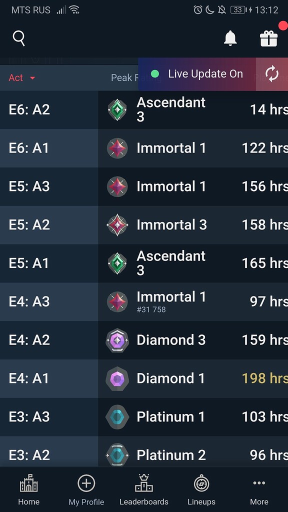 Immortal Leaderboard Rank # Not Showing · Issue #8895