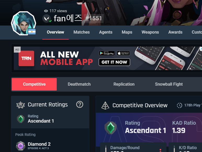 Valorant Peak Rating Wrong Valorant Tracker Network